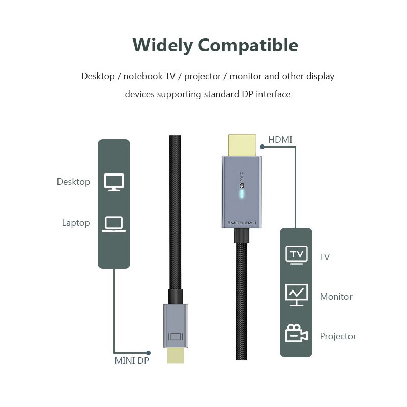 CABLETIME Mini DP to HDMI-Compatible Cable LED Light 4K/60Hz Mini Displayport to HDMI-Compatible Adapter for Macbook Dell N368