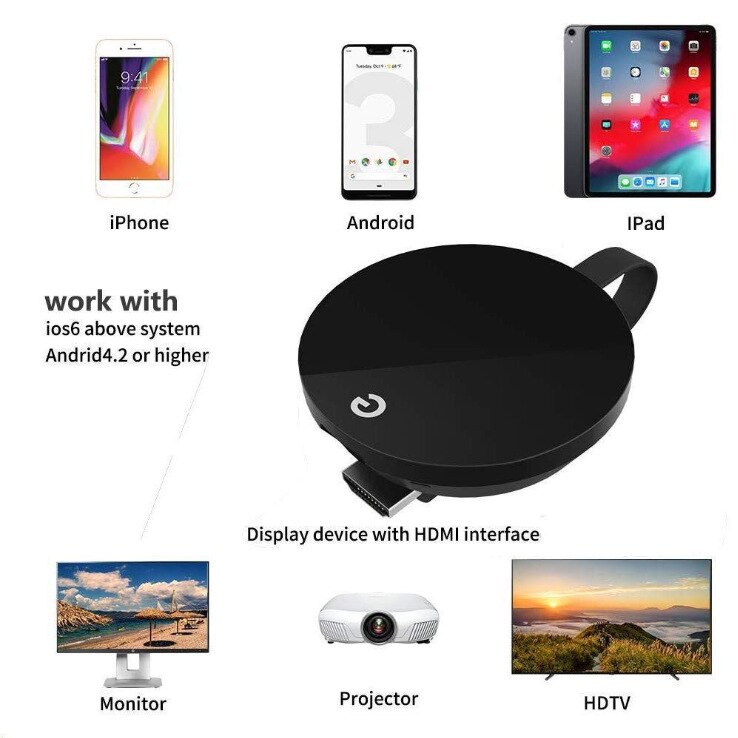 Anycast Chromecast Met Cromecast 3 Con Google Tv 5G Originele Google Thuis Mini Voz Assistente Chromecast Ultra 4K originele