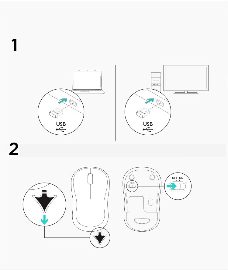 Logitech M325 Wireless Mouse 3 Buttons USB 1000 DPI 2.4GHz Unifying Optical Mouse Computer Peripheral Accessories For Computer