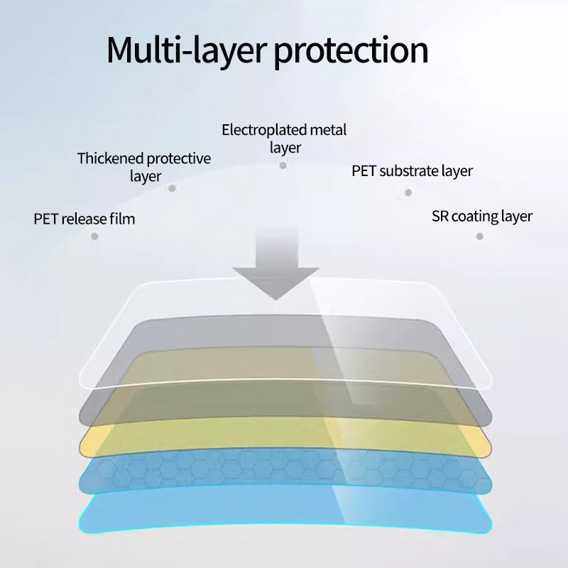 50 x 300/600cm autofenster-tönungsfolie, 1/5/15 % lichtdurchlässigkeit, sonnenschutzfolie, sichtschutzfolie, anti-einblick-aufkleber, vinylfolie, tönungsfolienrolle