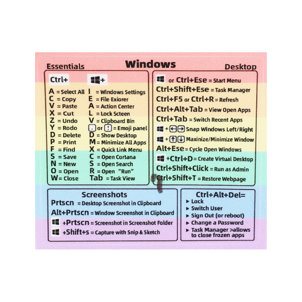 Laptop-Tastatur Referenz Abkürzung Aufkleber für MacBook Luft Profi transparent wasserdicht schnelle Referenz Leitfaden Aufkleber für Fenster
