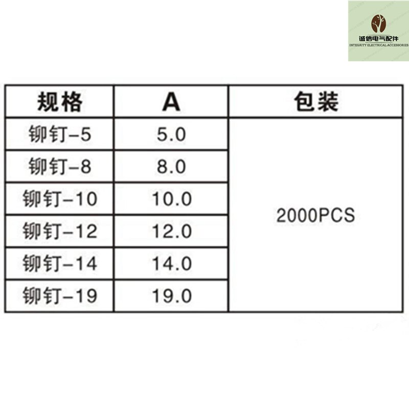 Rcnylon Klinknagel Plastic Vliegtuigen Hoofd Vaste Zitting Printplaat Ondersteuning Board Pcb Vlakke Bodem Isolatie Spacer Kolom Ondersteuning Frame