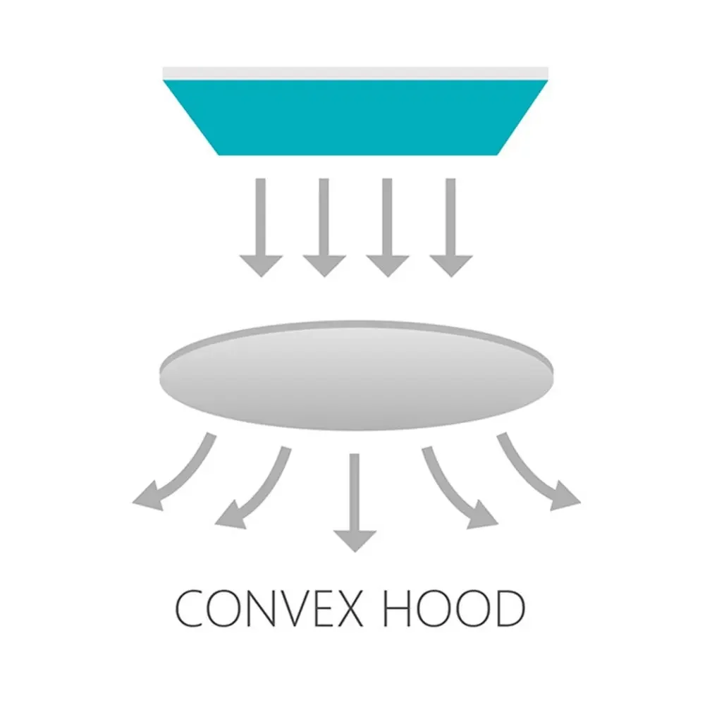 Optical LED Magnifier Desktop LED Lamp High Definition Magnifier Firm Clip LED Light Magnifying Glass Lens