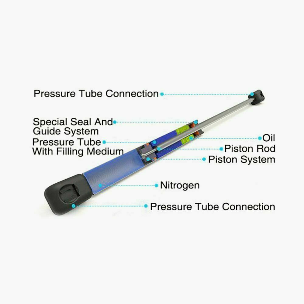 2Qty For Lexus SC300 SC400 Soarer 1991-1994 95 96 97 98 99 2000 Rear Trunk Shock Spring Lift Support Extended Length [in] 11.52