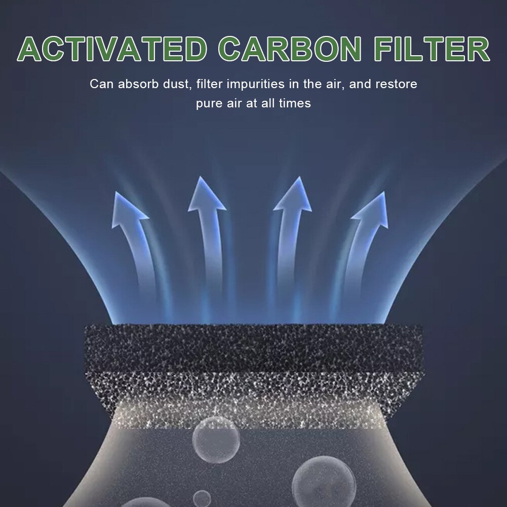 Air Purifier Anion Air Purification Activated Carbon Air Freshener Ionizer Cleaner Dust Cigarette Smoke Remover USB