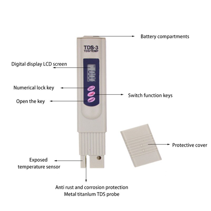 Pluma Digital de prueba de del agua TDS, medidor de dureza para acuario, medidores de PH, herramienta de prueba GH/DH, analizador portátil multiherramientas