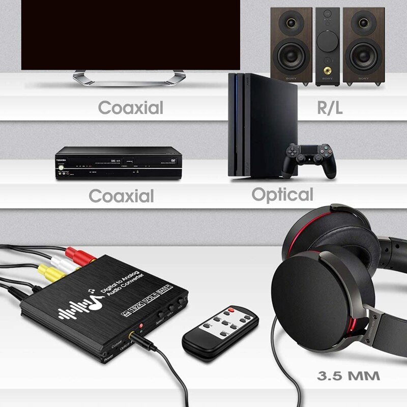 Digital To Analog Audio Converter With Remote,192Khz DAC Converter With Volume &amp;Bass Adjustment Digital Analog Converter