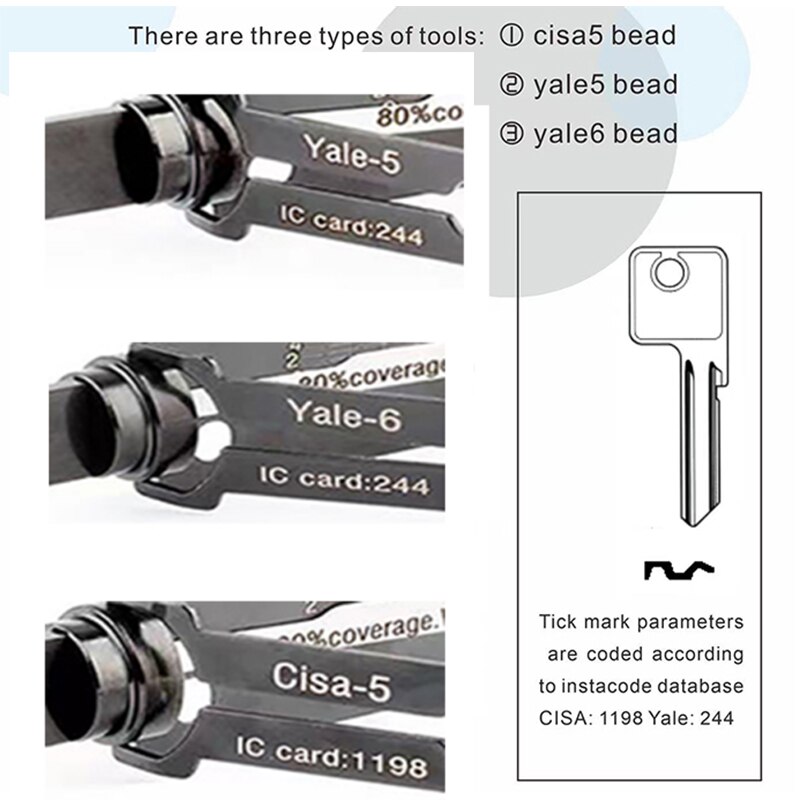 2 in 1 CISA-5 Yale-5 Yale-6 Tool For House Door Instacode Database CISA 1198 Yale 244