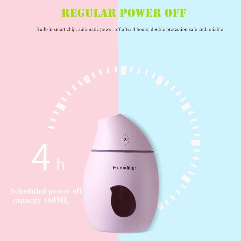 Mango auton ilmankostutin mini ilmanpuhdistin aromaterapia eteerinen öljy diffuusori led yövalo usb sumutin auton ilmankostutin