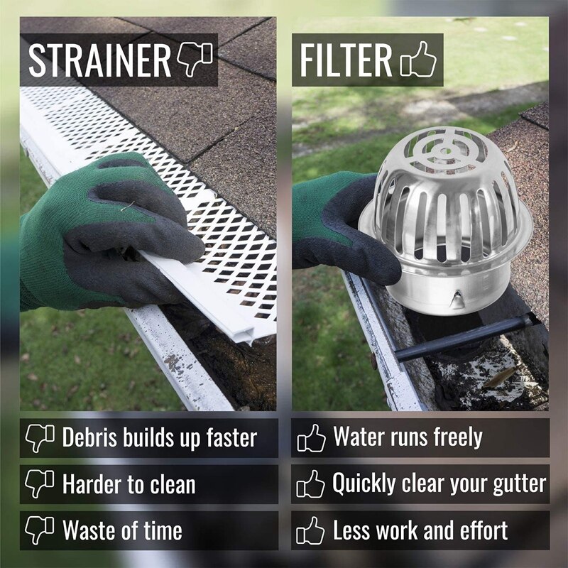 Gutter Leaf Protection Leaf Grille Downpipe Strainer Downpipe Protection Gutter Protection Sieve Insert Ø83mm