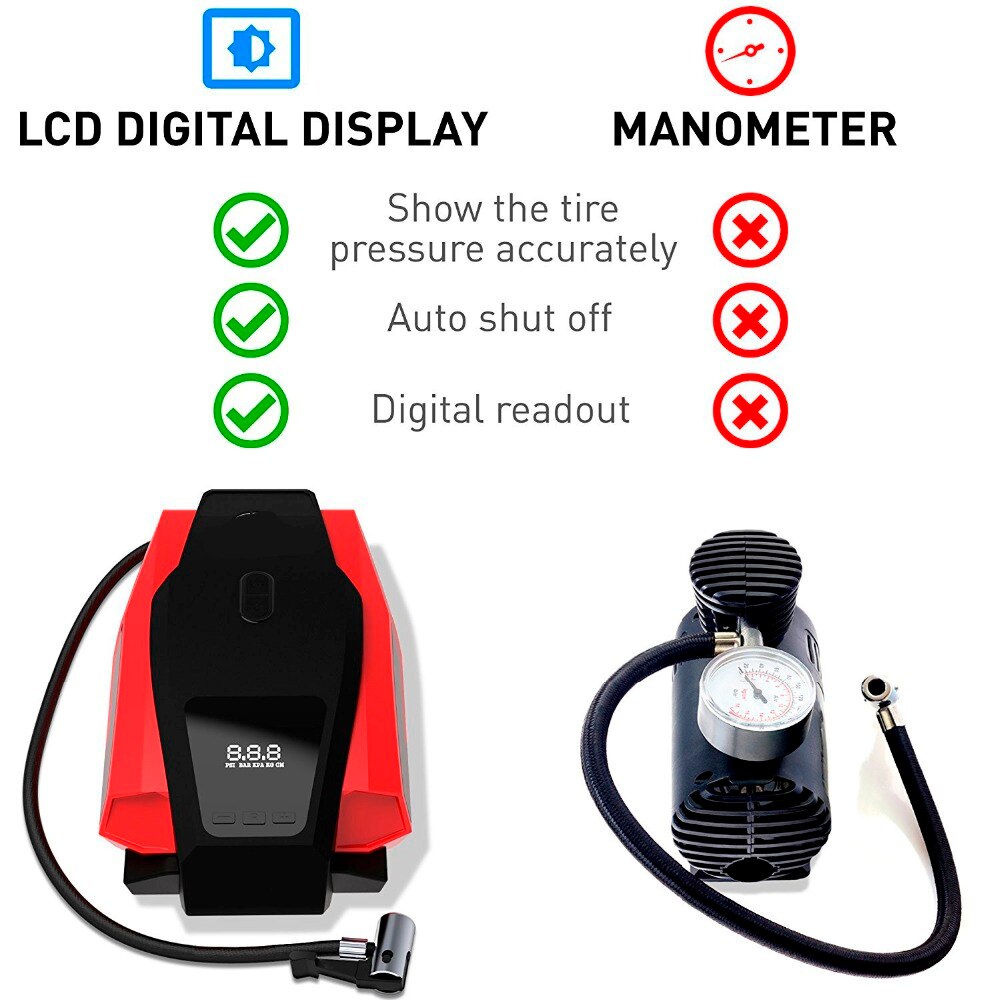 Met draagtas Auto Luchtcompressor Pomp 150PSI 12V Digitale Tire Inflator Auto Tire Pomp met Emergency Led Verlichting