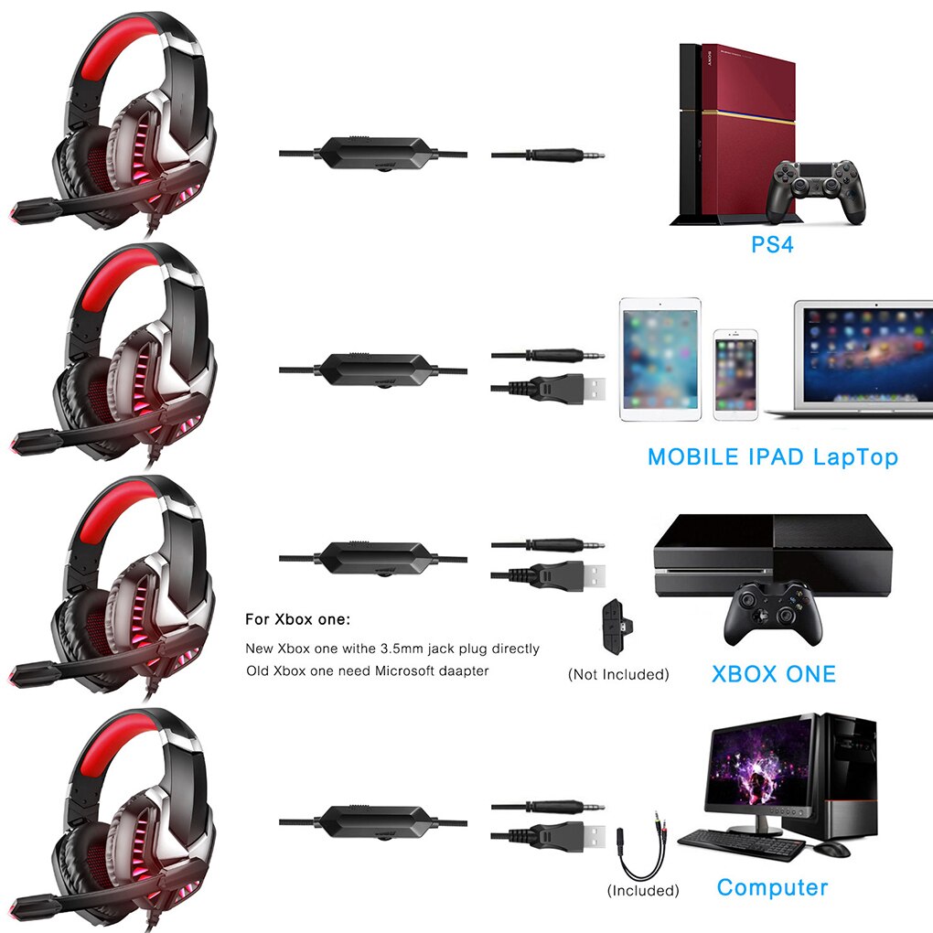 Profession Game Headset Wired 3.5mm Headphone Noise Reduction LED Light Headphone with Microphone for Computer Laptop
