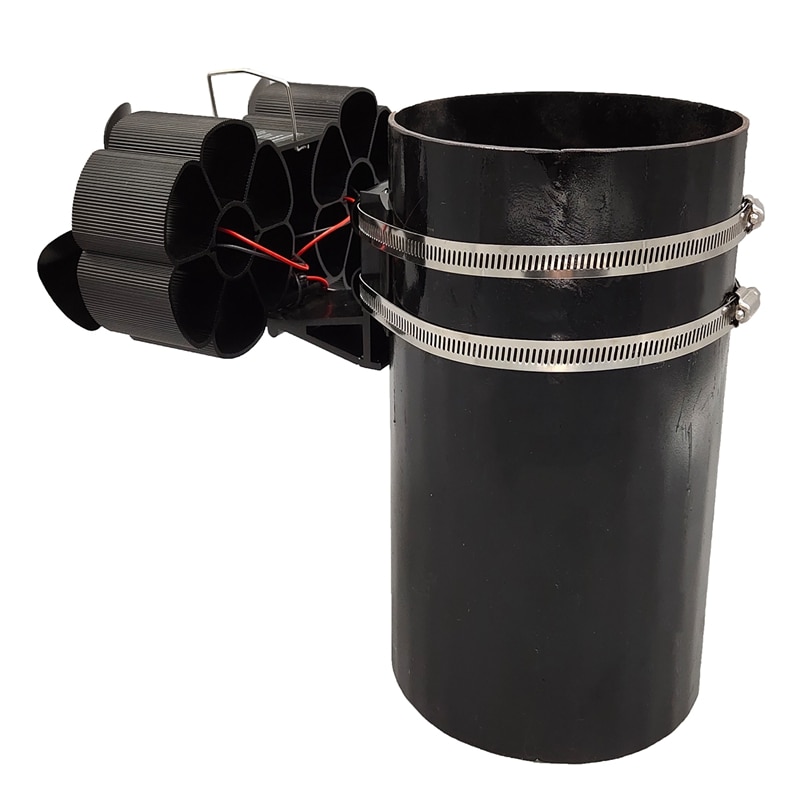 Mini tamaño 8 aspas estufa ventilador silencioso alimentado por calor madera Log Burner ventilador chimenea para Ultra pequeño espacio