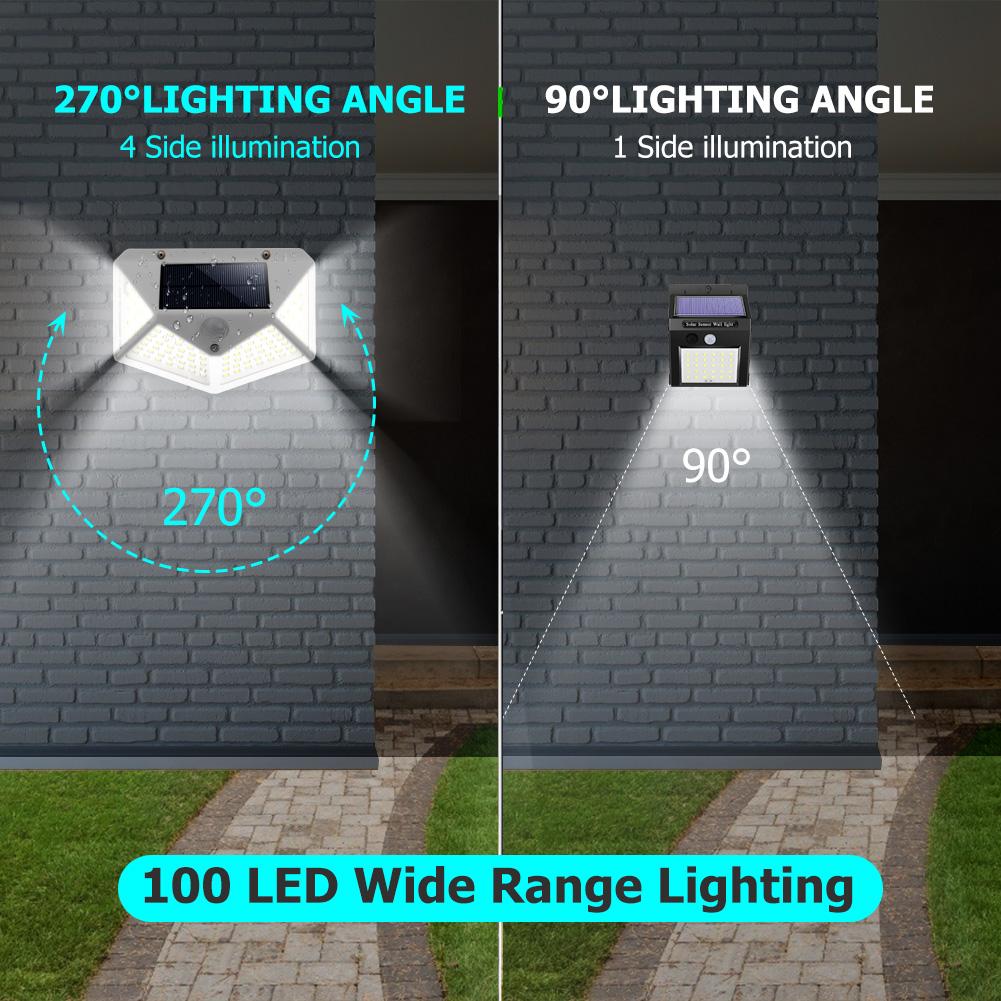 100/114 ledet lys firesidig solcellelys 3 moduser vinkelbevegelsessensor vegglampe utendørs vanntette hagelamper hvit