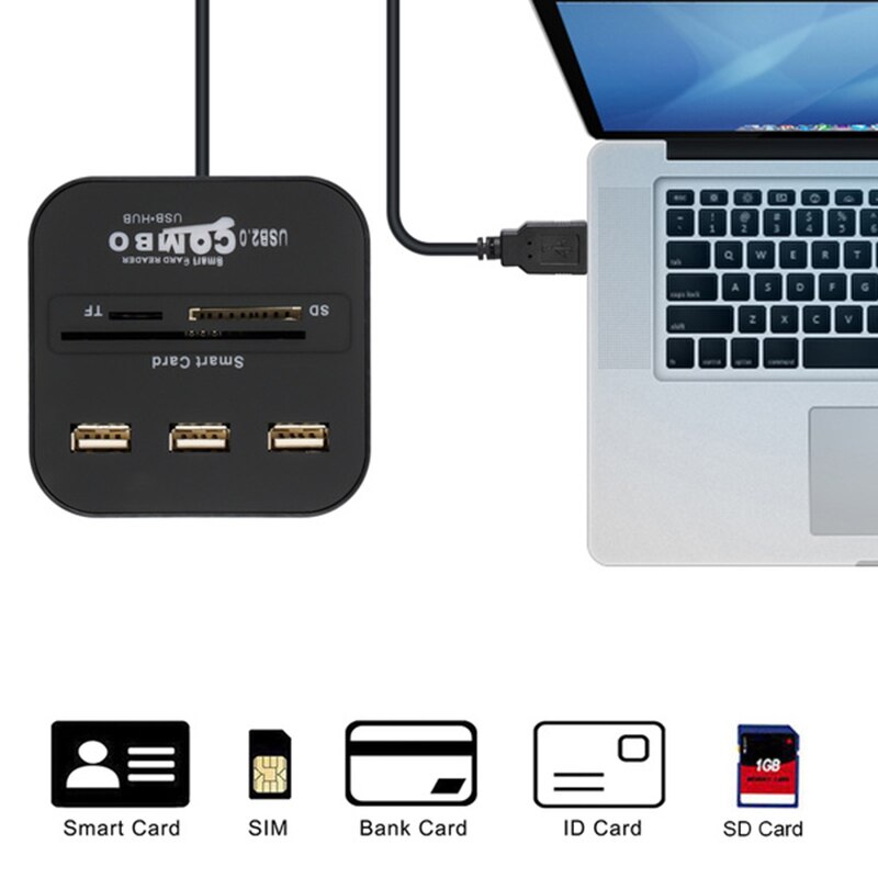 All In 1 USB SIM Smart Card Reader For Bank Card IC/ID EMV TF 3USB HUB