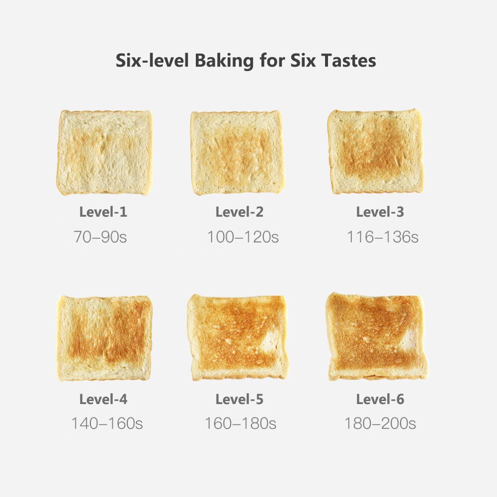 Xiaomi deerma brødbagemaskine elektrisk brødrister husholdningsautomatisk morgenmad toast sandwich maker genopvarm køkken grill ovn