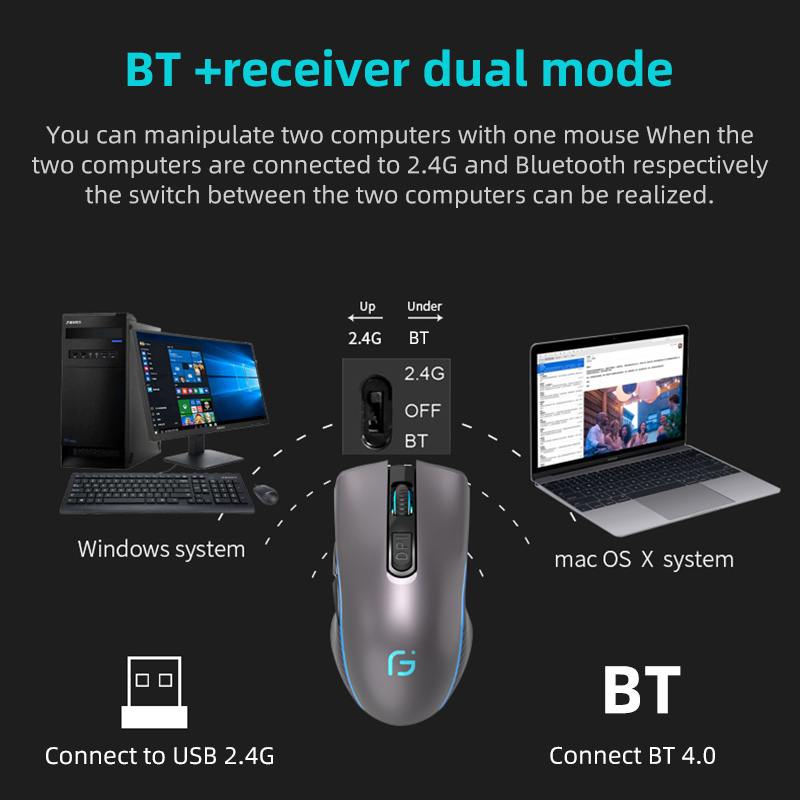 VicTsing-ratón inalámbrico X9 2,4G, accesorio con Bluetooth 5,0, recargable, 4000DPI, ajustable, ultrafino, silencioso, ergonómico, para ordenador portátil y PC