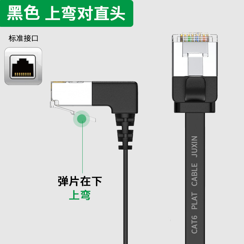 10 Gigabit Kot7 Płaski 90-stopniowy kabel Ethernet Kot6A GB TV router Linia szerokopasmowa Uniwersalny przewód sieciowy typu L w górę w dół RJ45: Niebieski / 10 m