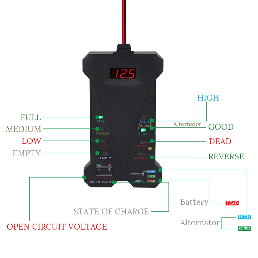 12V Automotive Battery Tester Digitale Voltmeter Analyzer Auto Systeem Analyzer Dynamo Zwengelen Diagnostic Tool