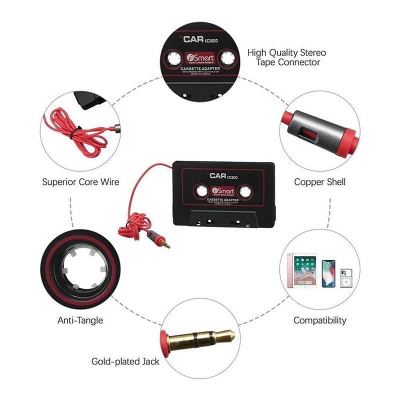Convertisseur Cassette MP4/MP3 blanc, pour téléphone portable, Audio, voiture, Explosion