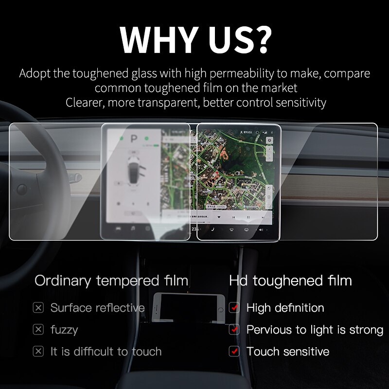 Tempered Glass for Tesla Model 3 Y Center Screen Model 3/Y 15" Touchscreen Protector Film For Tesla Model3 Screen Protecto