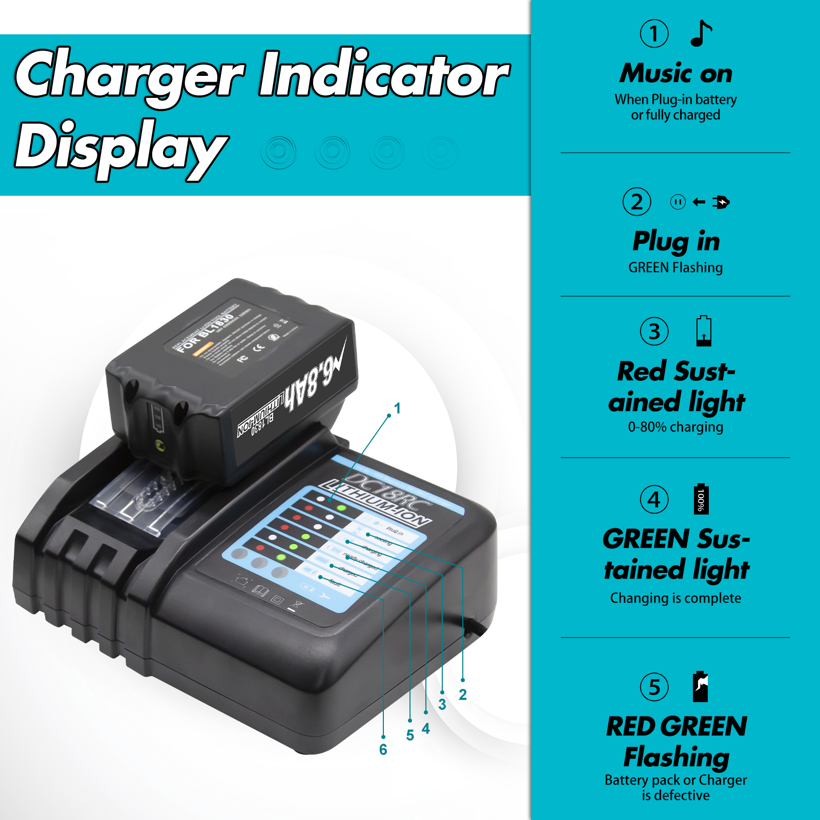 Für Makita 18 V Akku BL1830 BL1815 BL1860 BL1850 BL1840 Schraubendreher Akku & Ladegerät 18 V Ersatz-Akkus für Elektrowerkzeuge.