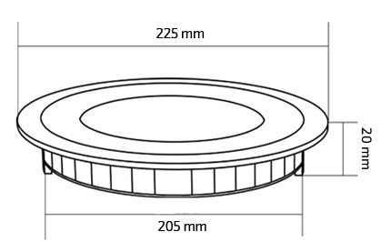 Pack 2 Placas LED Circular SuperSlim 18W promo