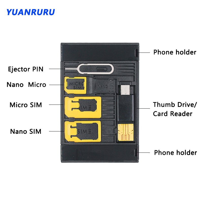 Credit Card Size Slim SIM Adapter Kit with TF Card Reader &amp; SIM Card Tray Eject Pin SIM Card Holder For iPhone Huawei Xiaomi