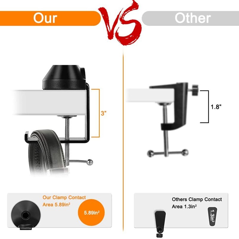 Mic Boom Arm Stand,Adjustable Game Microphone Boom Scissor Arm Stand with Cable Ties for Blue ,Snowball,Other Mics