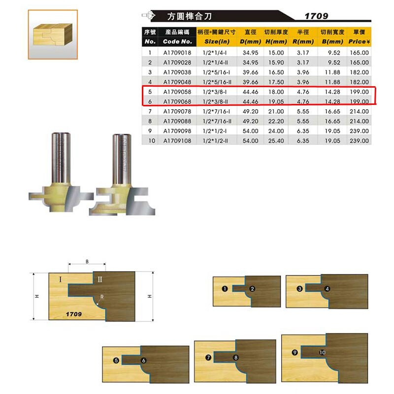 2 stuks/set messing en groef bits arden frees  - 1/2*3/8- i ,1/2*3/8- ii  -1/2 " schacht-arden  a1709058 & 68