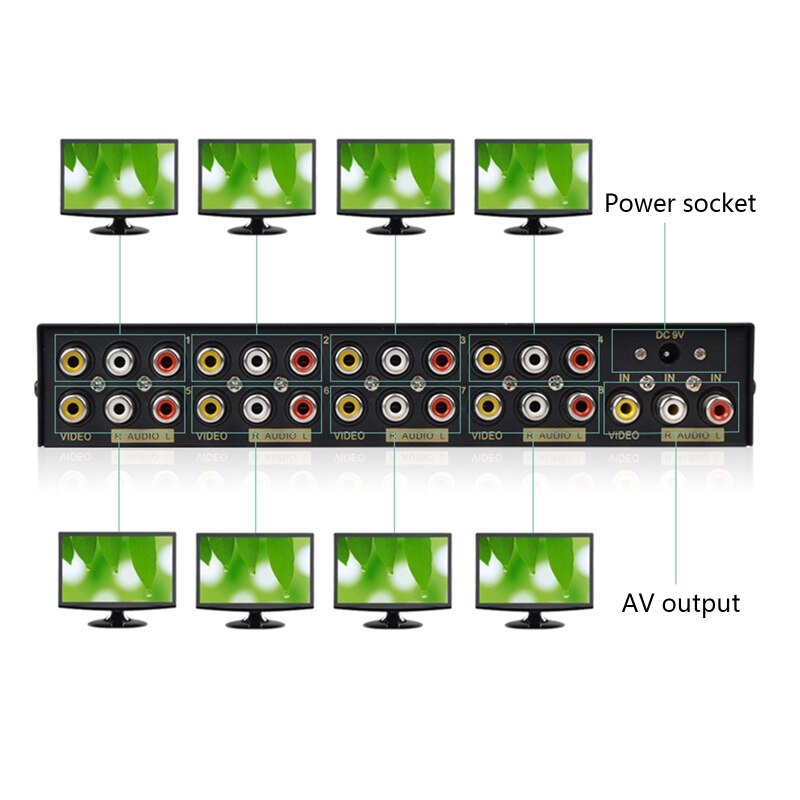 8-Weg Composiet Rca Av Splitter 1X8 Video 1 In 8 Out Selector Box Splitter Distributeur Voor Stb Dvd hdtv