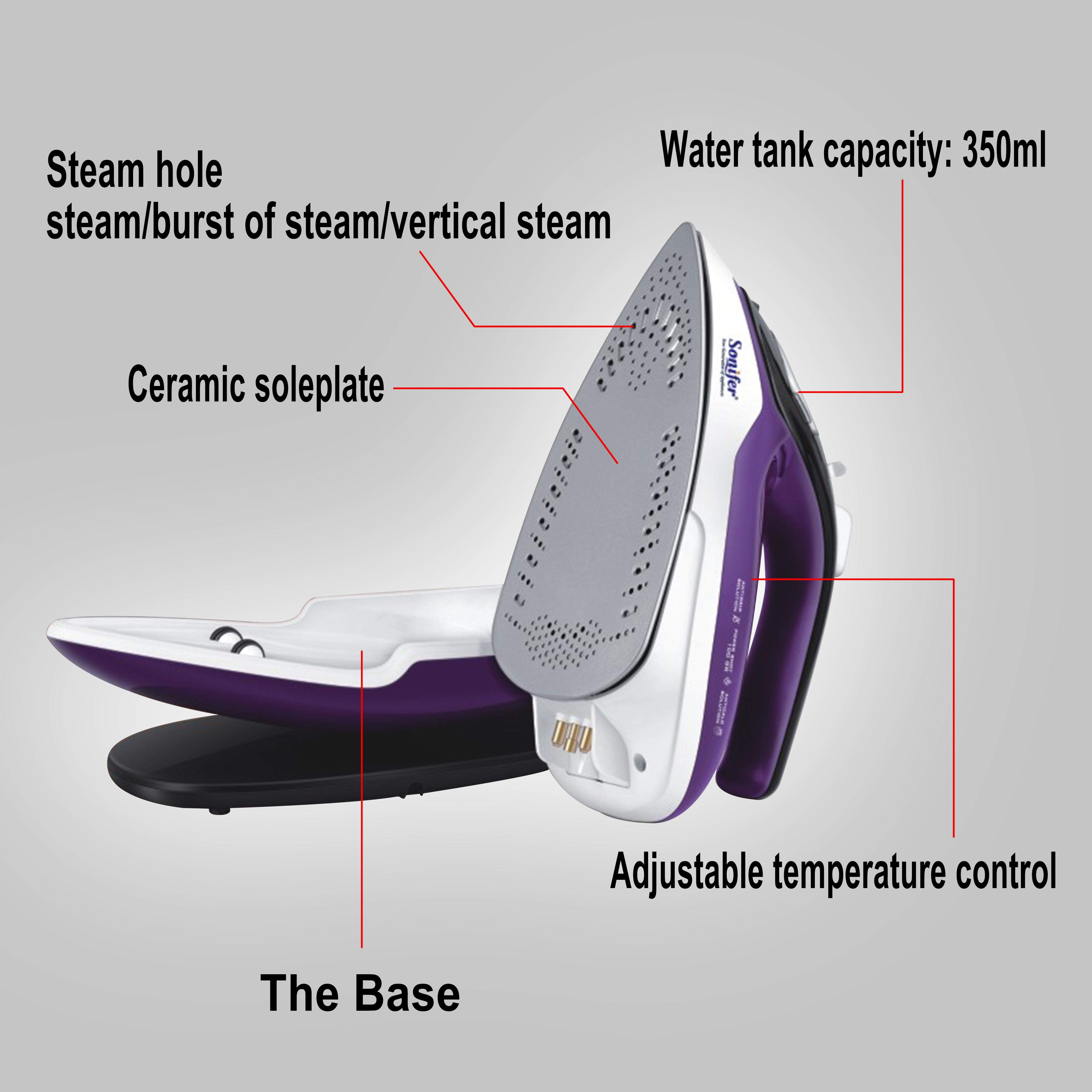 Cordless Steam IronS For Clothes Steam Generator Travel Wireless Iron Ironing Ceramic Soleplate Multifunction Adjustable Sonifer