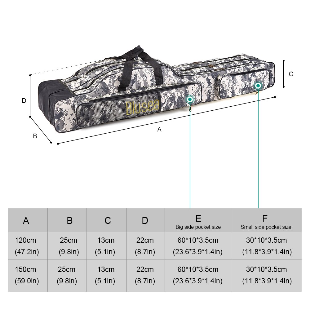 Blusea 120Cm 150Cm 3 Lagen Vissen Tas Draagbare Vouwen Hengel Reel Tas Visgerei Carry Bag Case reizen Opbergzakken