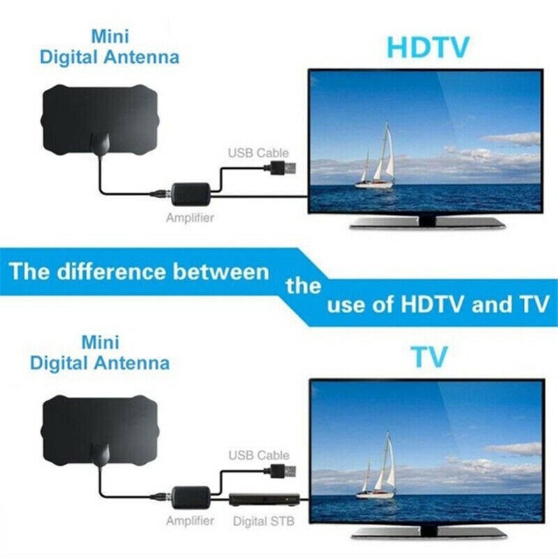 240 Miles Range TV Indoor Antenna Skywire Digital HD Amplified Digital HDTV 1080P Antenna for Life Local Channels