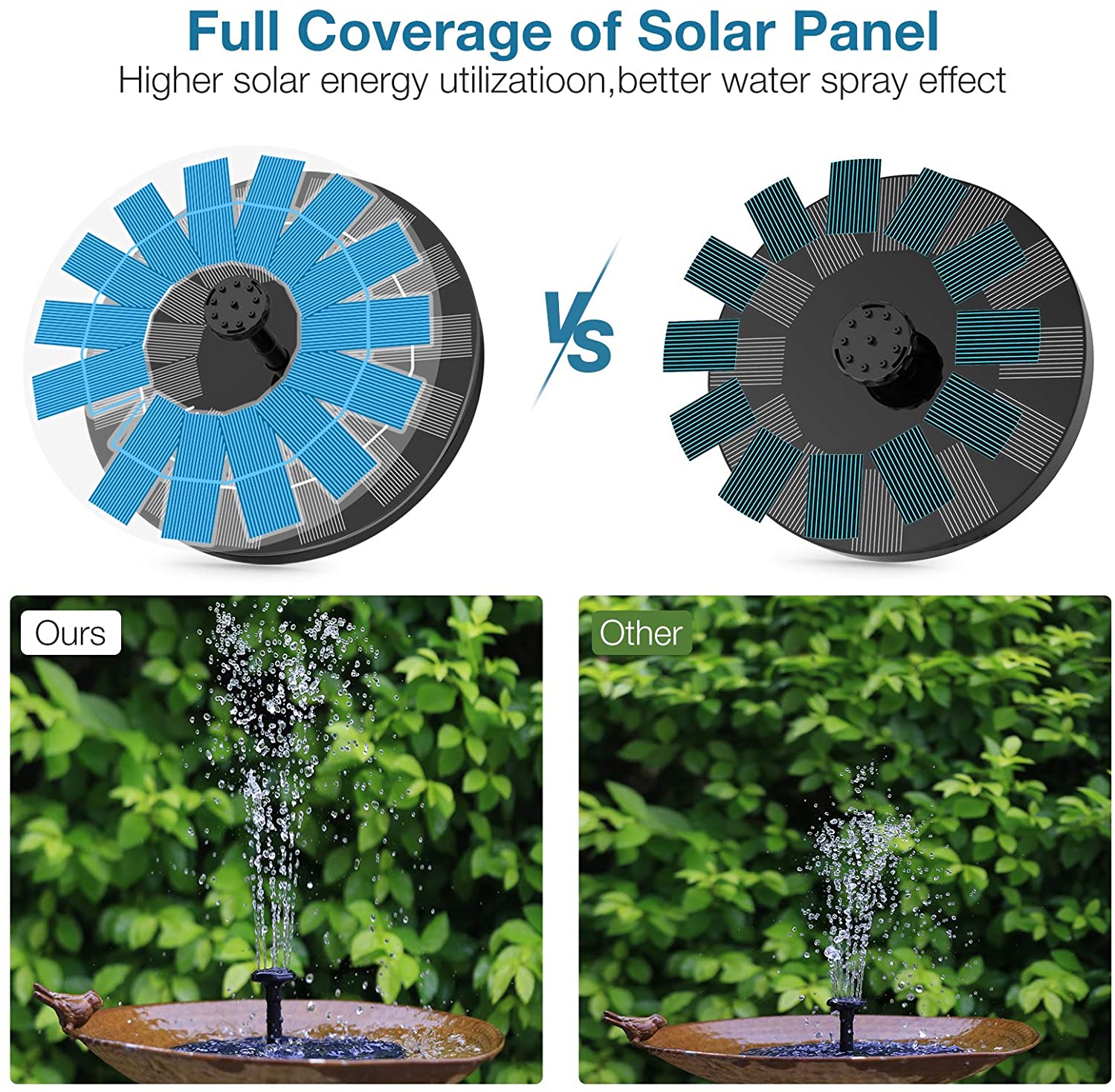 AISITIN-Fuente Solar de 3,5 W, fuente alimentada por energía Solar con 6 boquillas, fuente de agua Solar para baños de aves, decoración de jardín