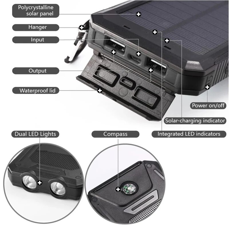 Solar Power Bank 80000Mah Draagbare Opladen Poverbank Externe Batterij Oplader Powerbank 80000Mah Voor Alle Smartphones