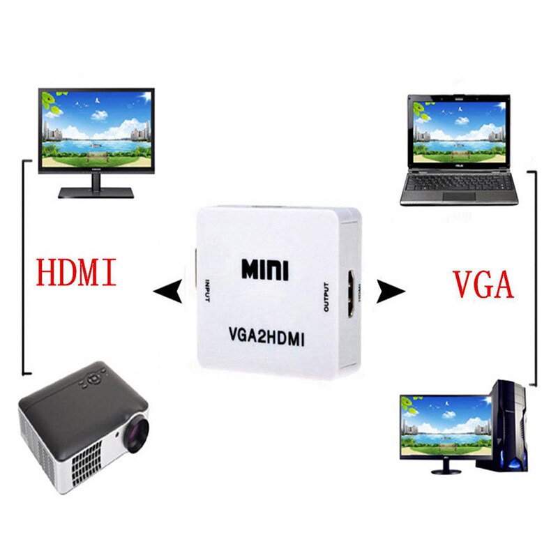 VAORLO 1080P MINI convertitore VGA a HDMI con adattatore Audio VGA2HDMI Video Box per PC Notebook per proiettore HDTV