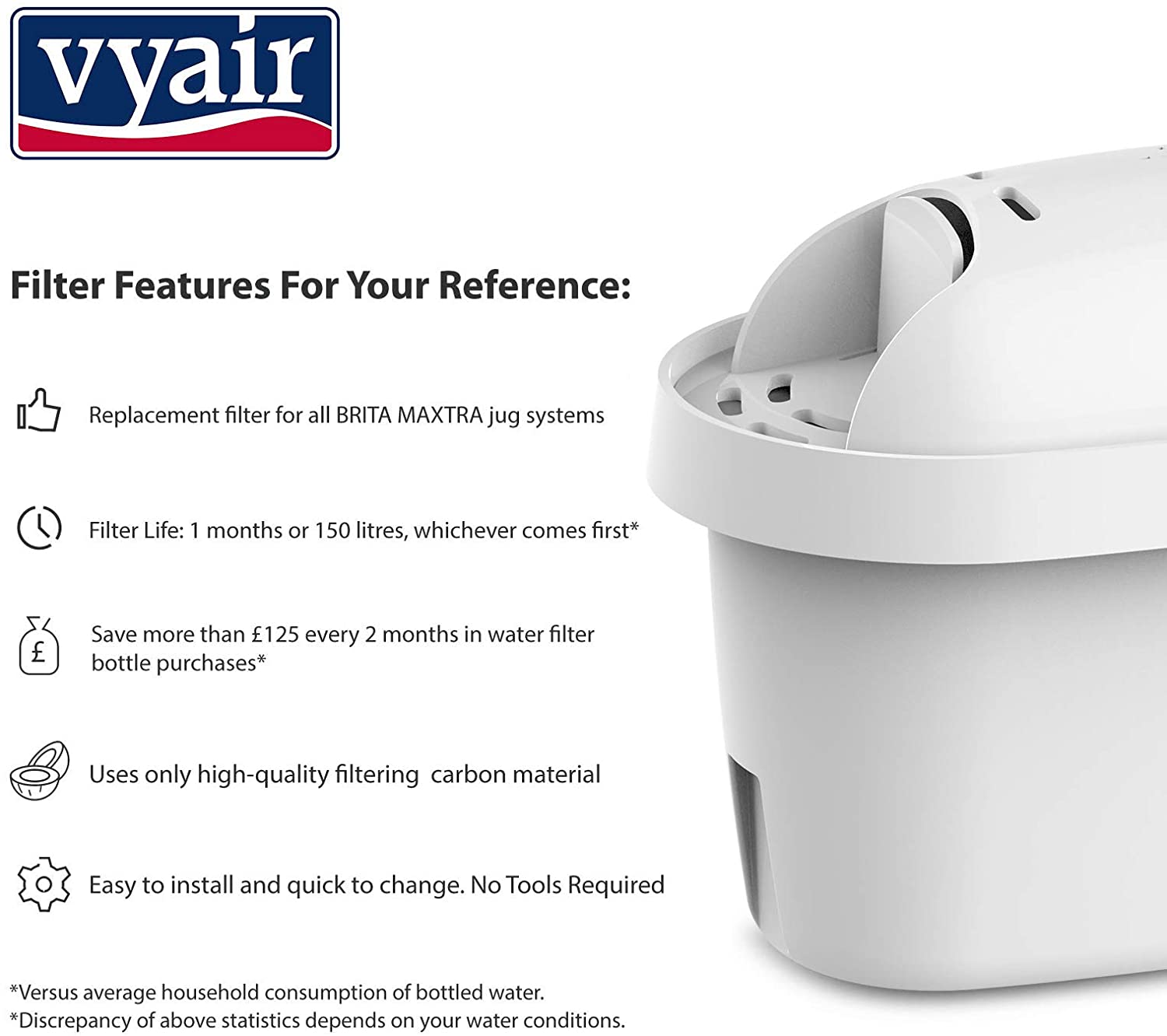 Jug Filter Cartridge Compatible with Brita Maxtra/Maxtra+ Pre Marella, Elemaris, Aluna, Mavea, Flow Tank and Bosch Tassimo