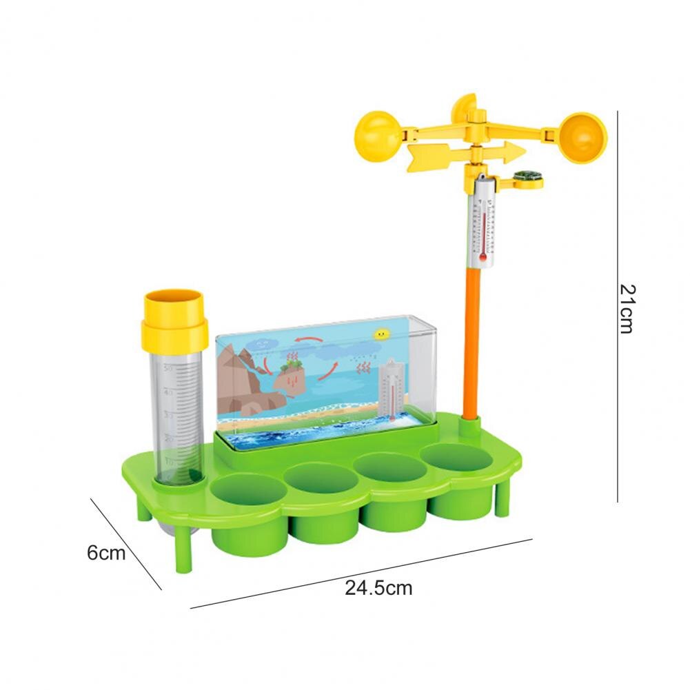 Interaktives, handgefertigtes lernspielzeug zur naturwissenschaftlichen experimentiertechnik: eine ökologische wetterstation zur niederschlagsmessung für teenager