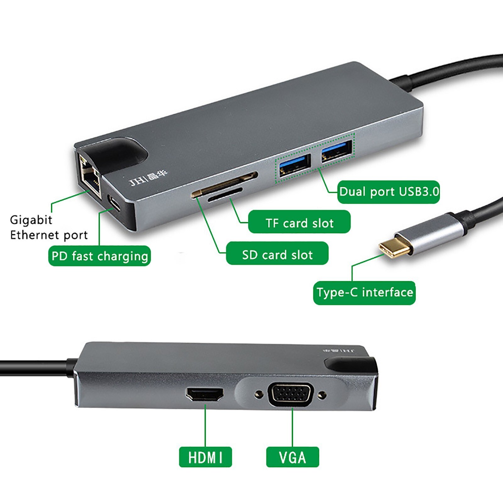 7 + 1 In 1 Dock Station Dual Hdmi-Compatibel 4K Dual Monitor Usb C Adapter Usb 3.0 vga Pd Voor Macbook Pro Type C Docking Converter