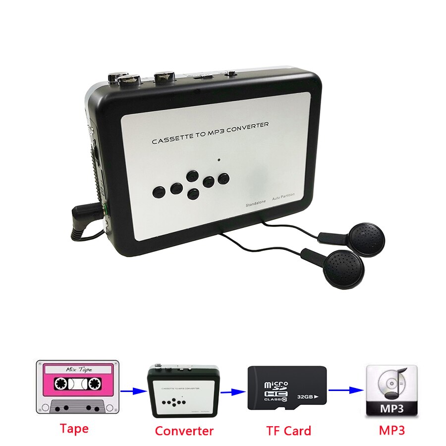 Cassette Speler Draagbare, Standalone Cassette naar MP3 Converter, Walkman Tapes Recorder via TF Card met Oortelefoon