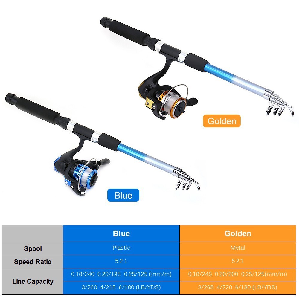 Fishing Reel Rod Combo Set Fishing Pole Spinning Reel Set with Fishing Accessories
