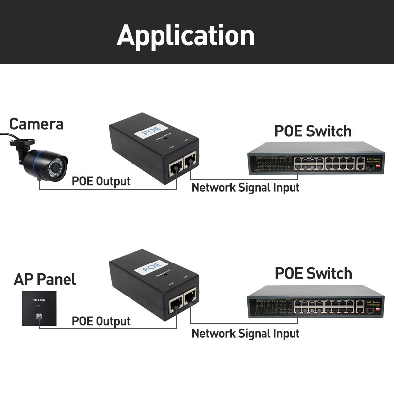 48V1A Desktop Poe Injector Poe Adapter 10/100Mbps Voor Ip Poe Camera En Draadloze Ap Voeding Eu/Us/Uk/Au Plug Optioneel