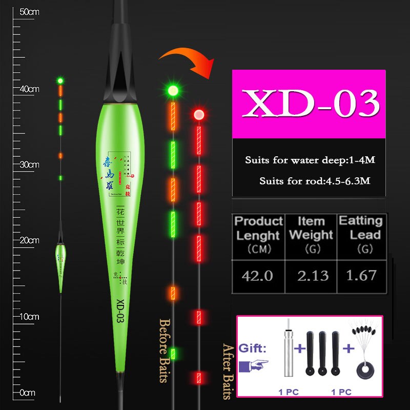 HLJFISHING Fishing Float Electric Float Gravity Sensor LED Luminous Floats Smart Ic Build-in High Brightness Day-Night Dual-Use: XD-03 1 piece
