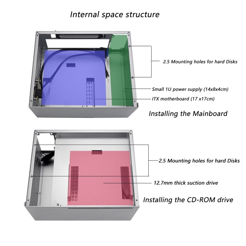 A07D Mini ITX Case Horizontal Computer Chassis HTPC Host Case Small 1U Power Supply USB2.0 ITX Enclosure Desktop Case
