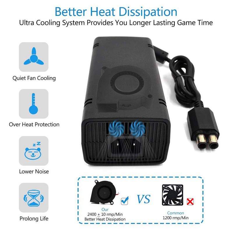 Voor Xbox 360 Slim AC Adapter Voeding Baksteen Voeding 135W Voeding Lader Cord voor Xbox 360 slim Console 100-120V