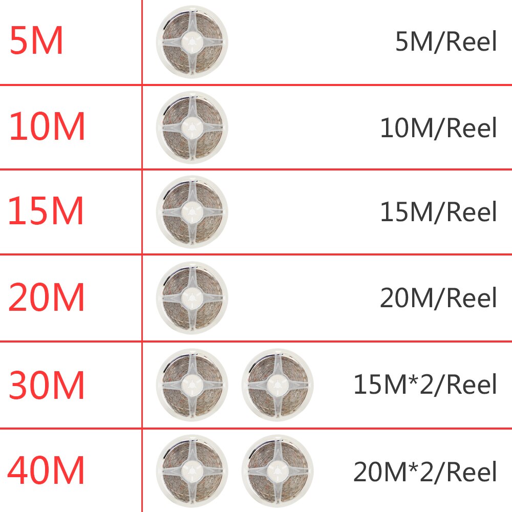 Led Light Strips Wifi Rgb 5050 Werken Met Alexa Google Assistent Telefoon App Diy Kleur 24V Tv Computer Slaapkamer bluetooth Luces Led