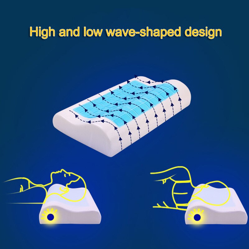 Memory Foam Kussen Cooling Gel Omkeerbare Orthopedische Ondersteuning Slapen Nek Kussens Voor Thuis Kantoor Tt-Best