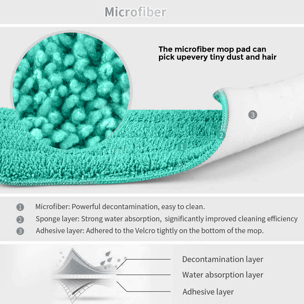 Magic Floor Cleaning Veegmachine Bezems Met Microfiber Pads 360 ° Rotatie Platte Spuiten Vloer Mop Bezem Voor Schoonmaken Thuis Spin mop