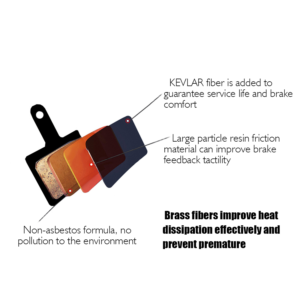 Pair of Bicycle Resin Disc Brake Pads Disc Friction Plate Accessories of Bike Bicycle Brake Pads